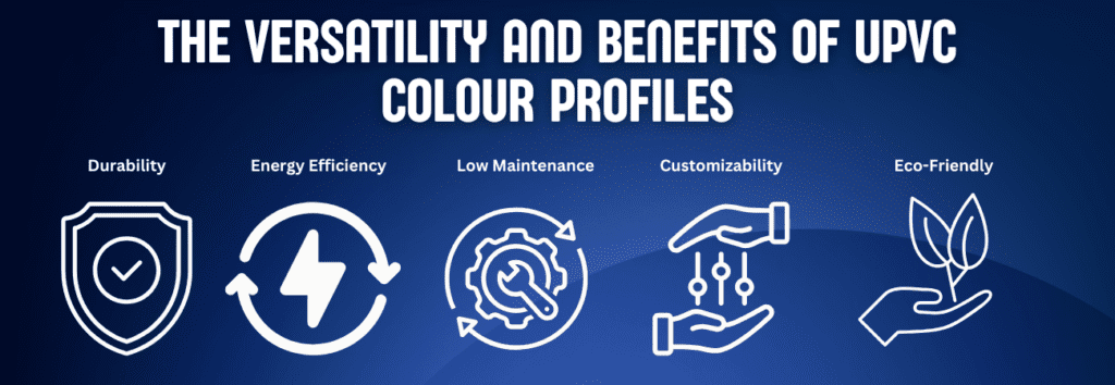 Pvc Profile Color Chart PVC Profiles | Custom Plastic Extrusion Solutions